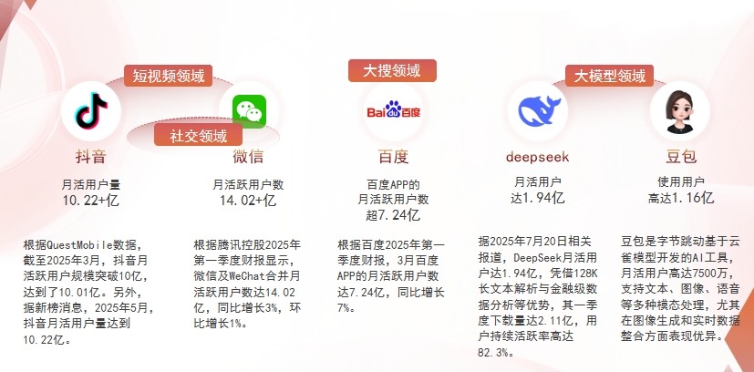 【新界】中山GEO哪家好？为什么主动优化比被动收录更有效？